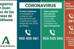 Teléfonos a tener en cuenta