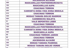 Ganadores carrera solidaria