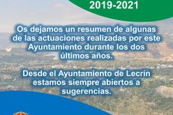 Resumen 2019-2021