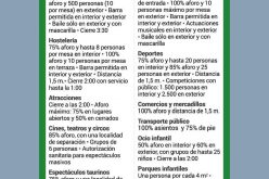 Medidas preventivas