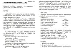 Tribunal y listado funcionarios/as