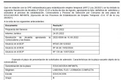 Definitiva escuela infantil