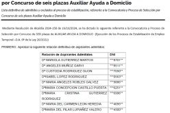 Selección Aux. Ayuda a Domicilio