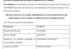 Conserje aspirantes