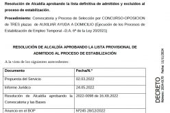 Fecha 3p Aux. Ayuda a Domicilio