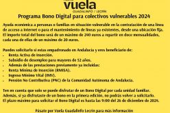 Bono digital 2024