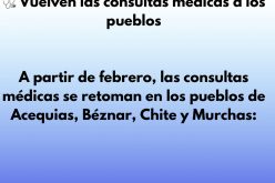 Consultas médicas
