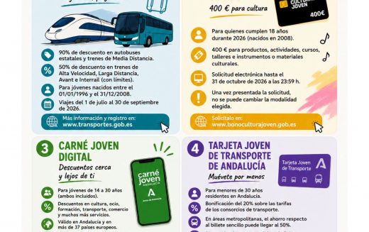 Descuentos jóvenes