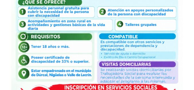 ConViveRural